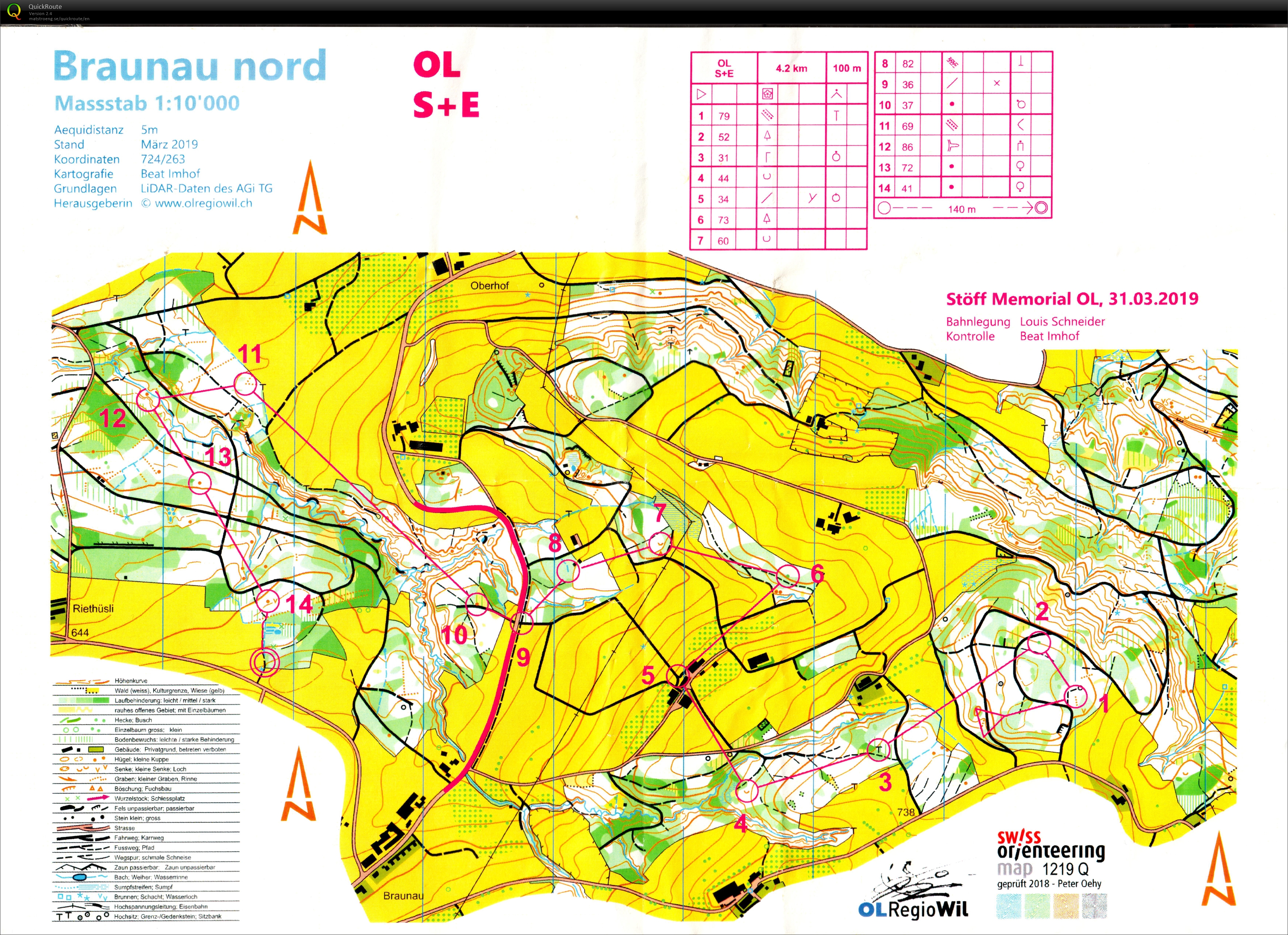 Stöff Memorial OL Braunau (31.03.2019)