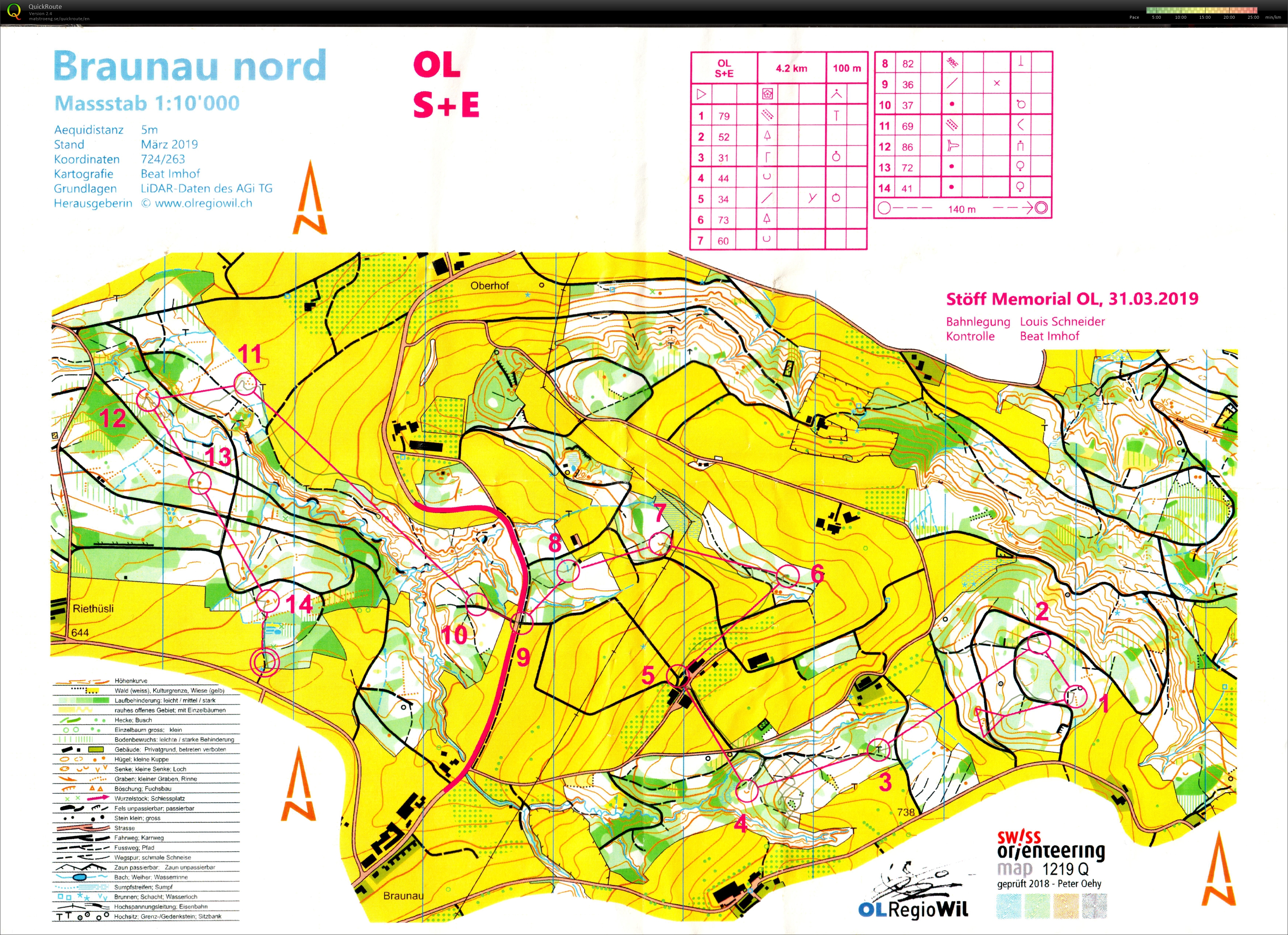Stöff Memorial OL Braunau (31.03.2019)