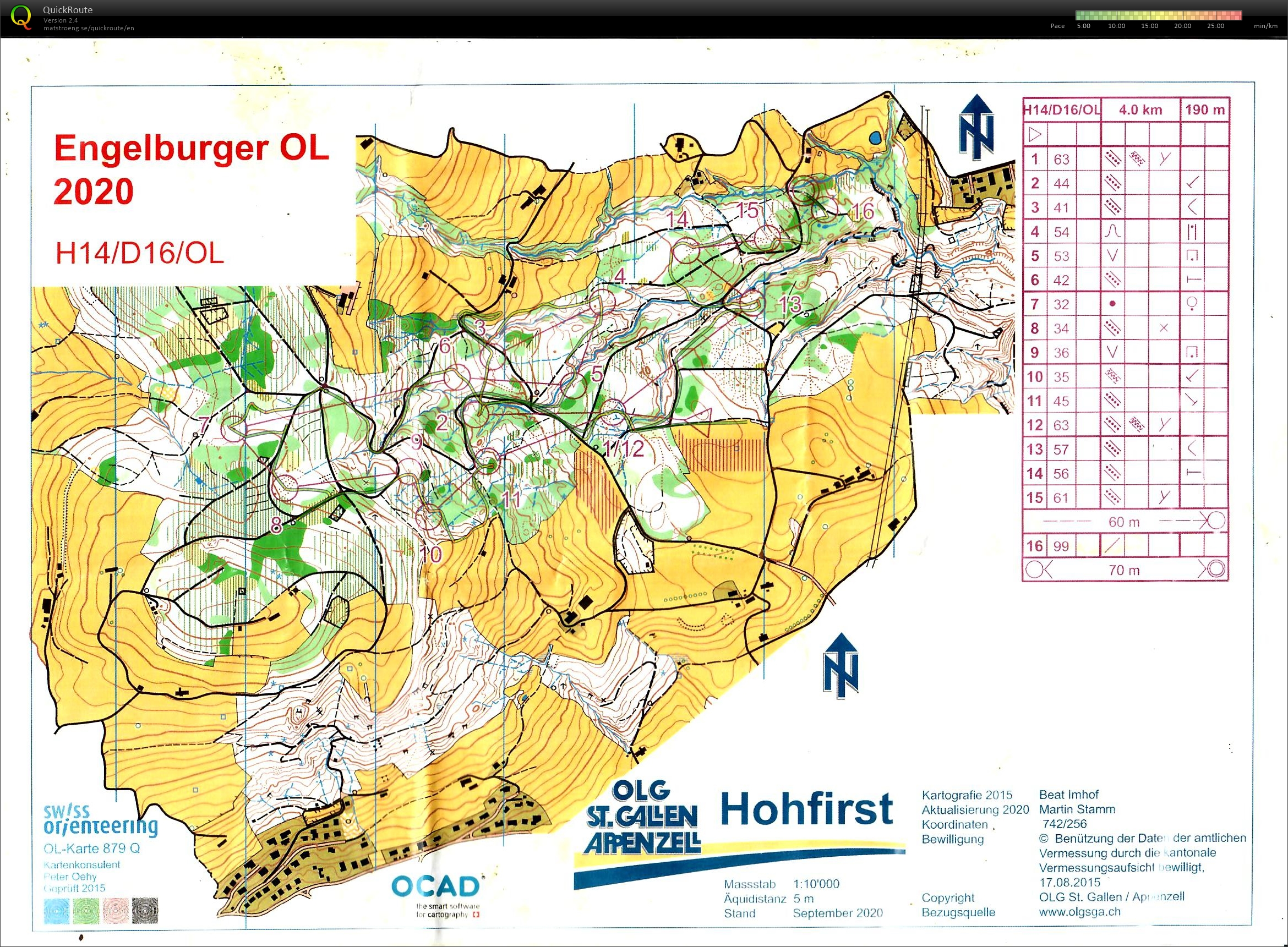Engelburger OL (25.10.2020)