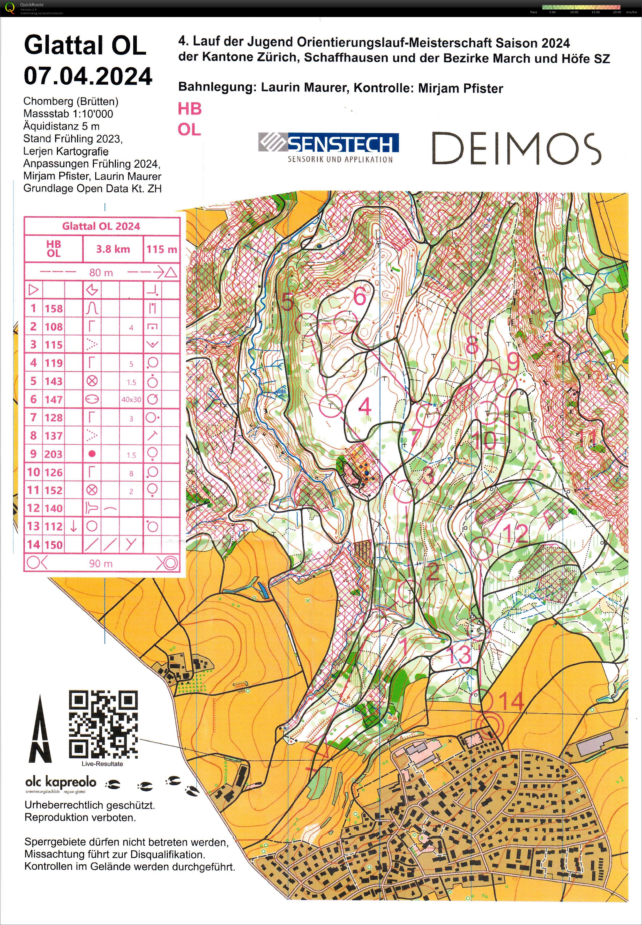 Glattal OL (07/04/2024)