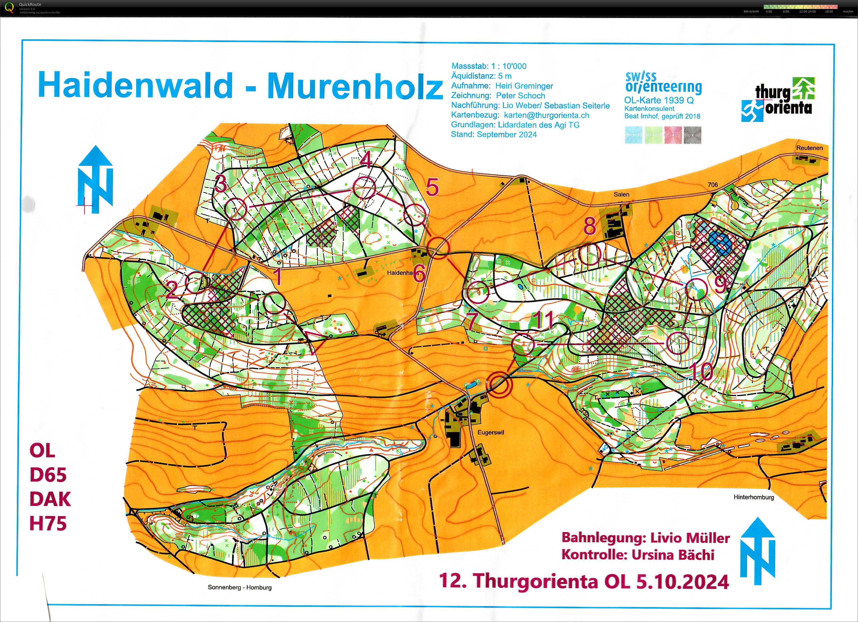 12. thurgorienta OL (05/10/2024)
