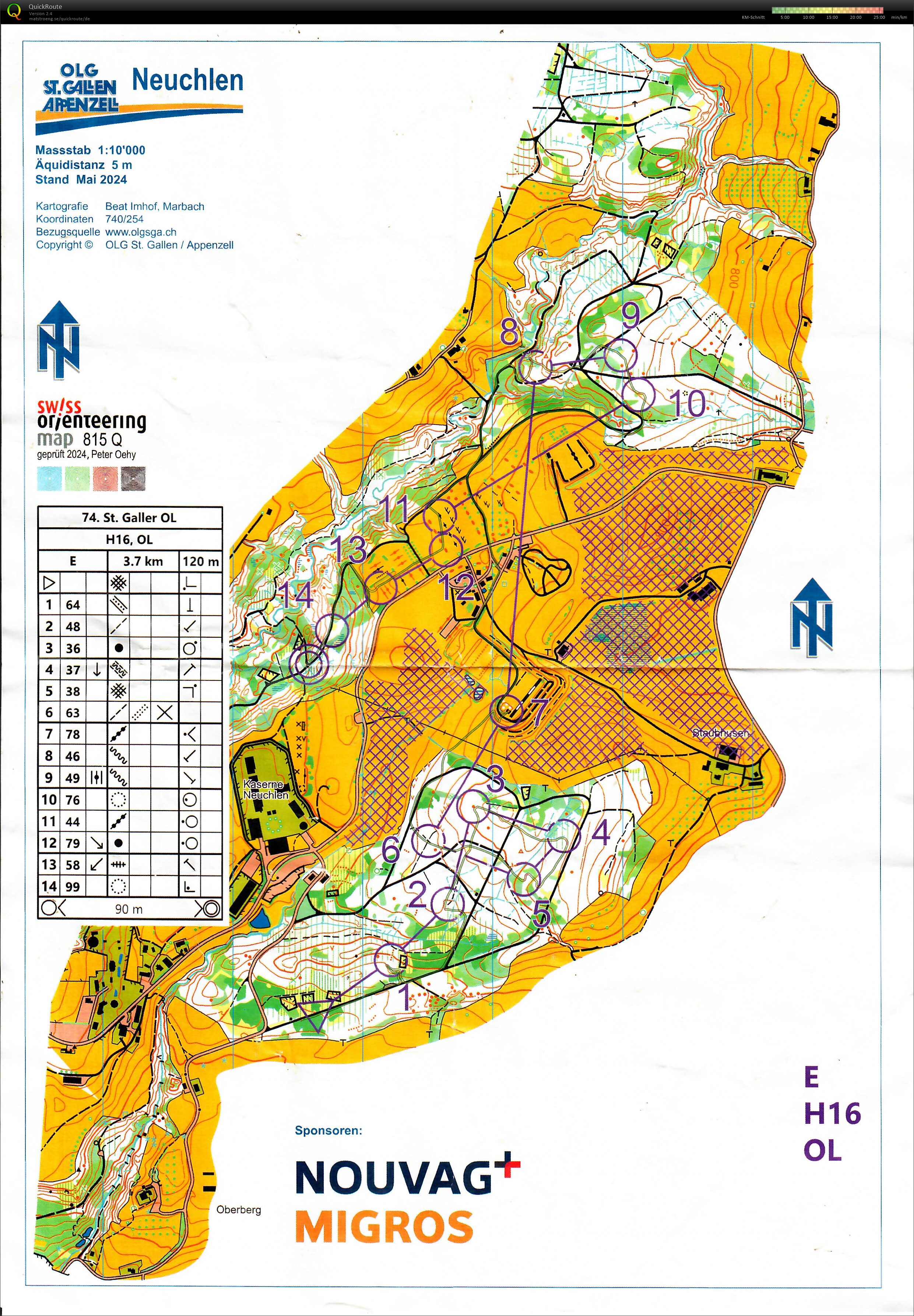 74. St.Galler OL (27.10.2024)