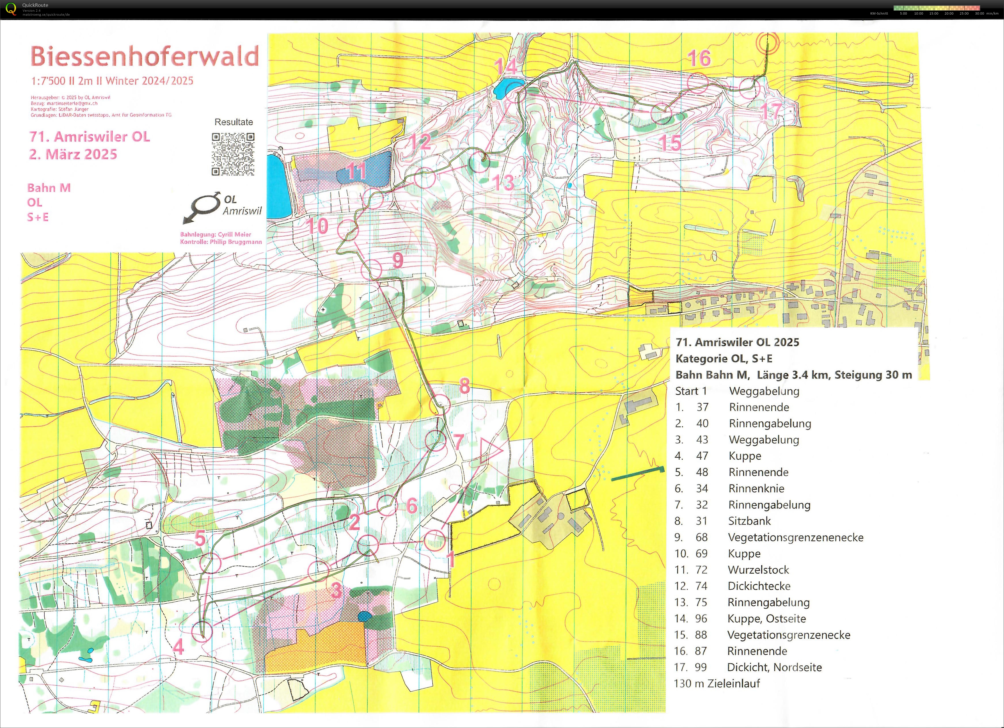 71. Amriswiler OL (02.03.2025)