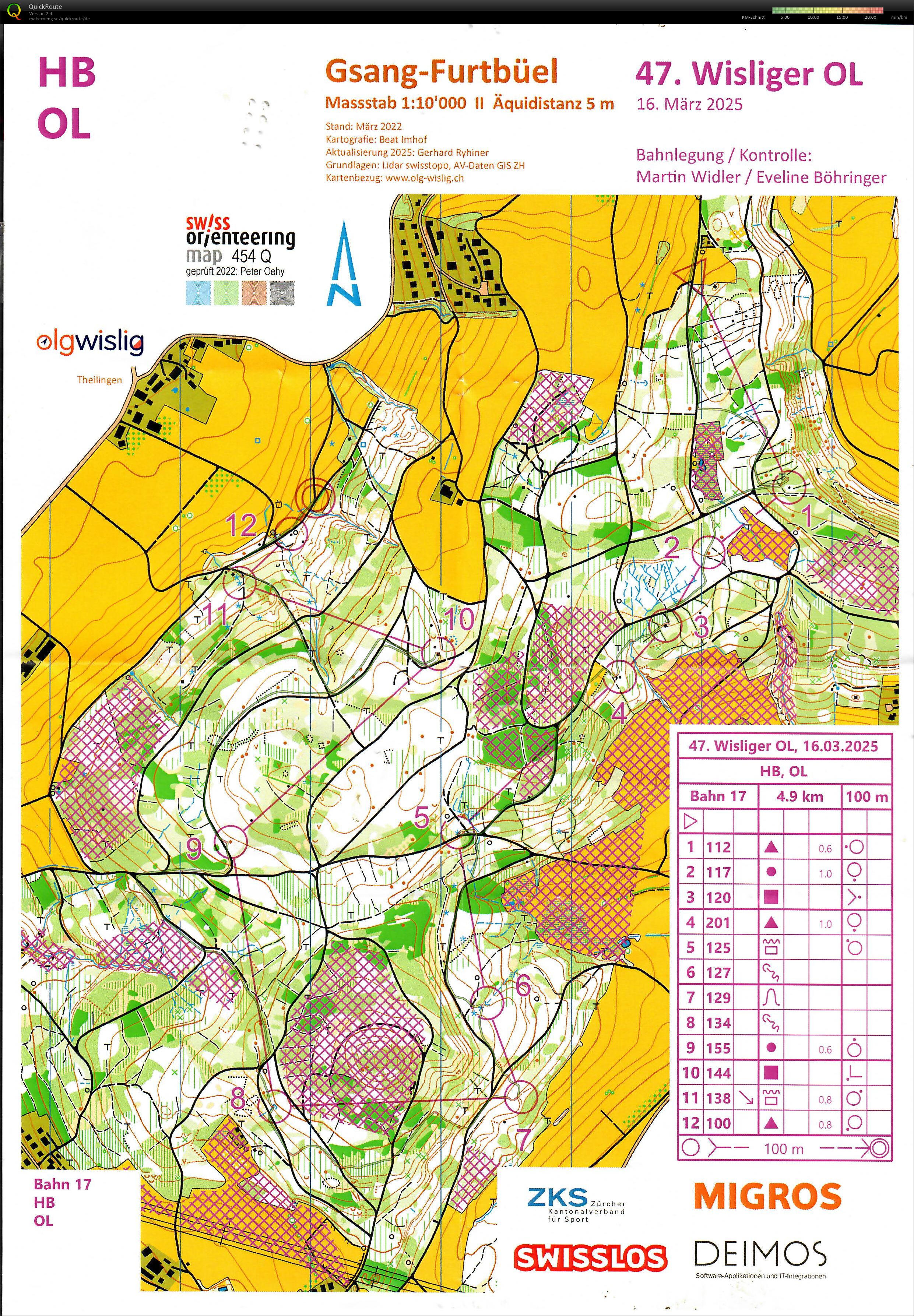 47. Wisliger OL (16.03.2025)