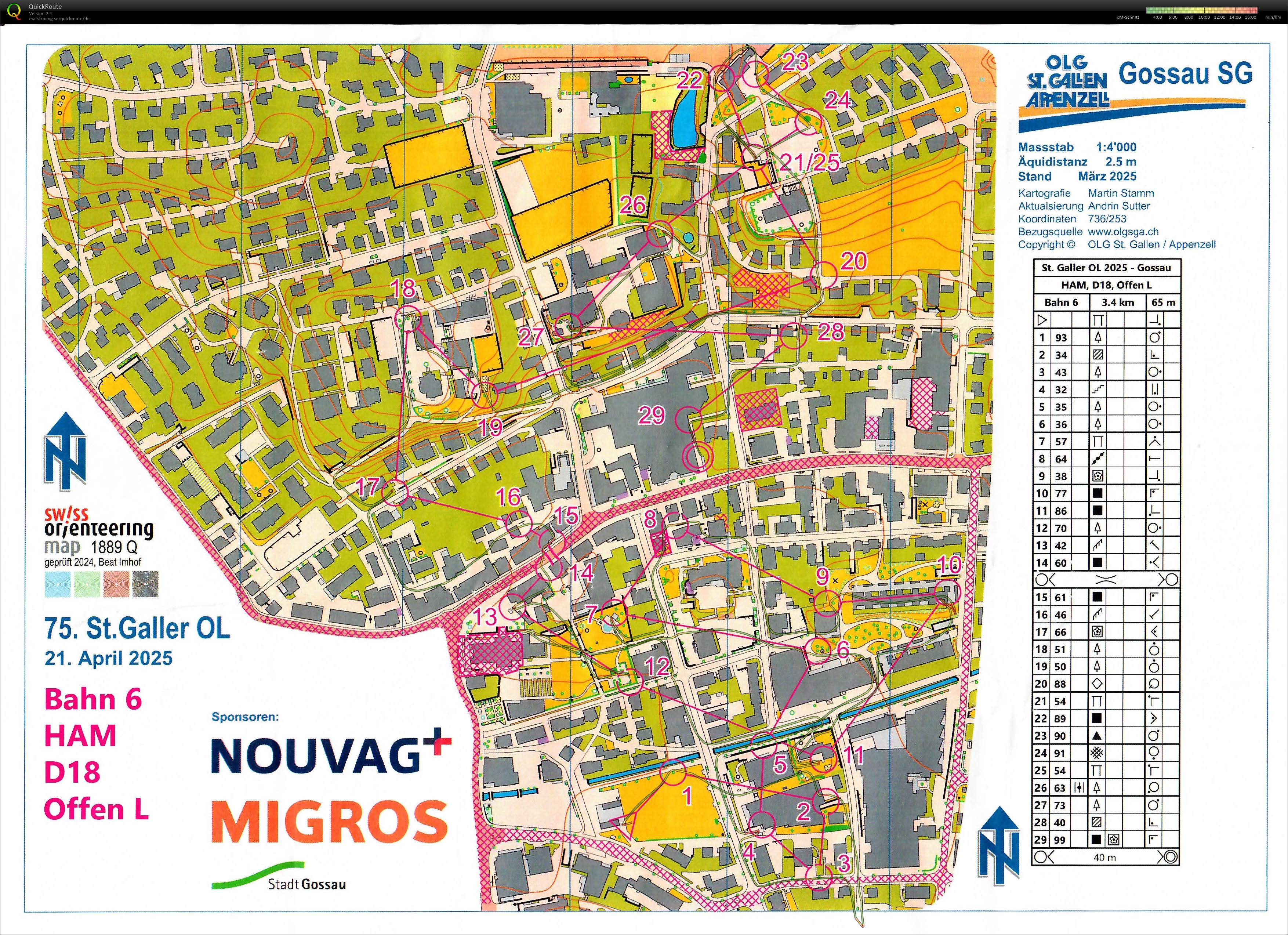 75. St. Galler OL (21.04.2025)